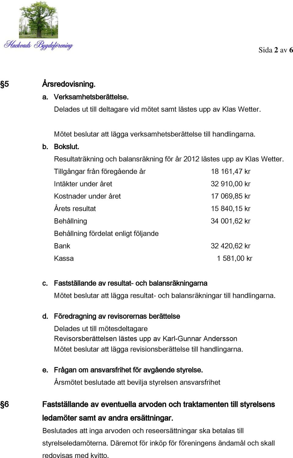 Tillgångar från föregående år Intäkter under året Kostnader under året Årets resultat Behållning Behållning fördelat enligt följande Bank Kassa 18 161,47 kr 32 910,00 kr 17 069,85 kr 15 840,15 kr 34