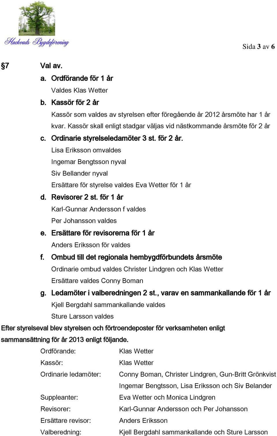 Revisorer 2 st. för 1 år Karl-Gunnar Andersson f valdes Per Johansson valdes e. Ersättare för revisorerna för 1 år Anders Eriksson för valdes f.