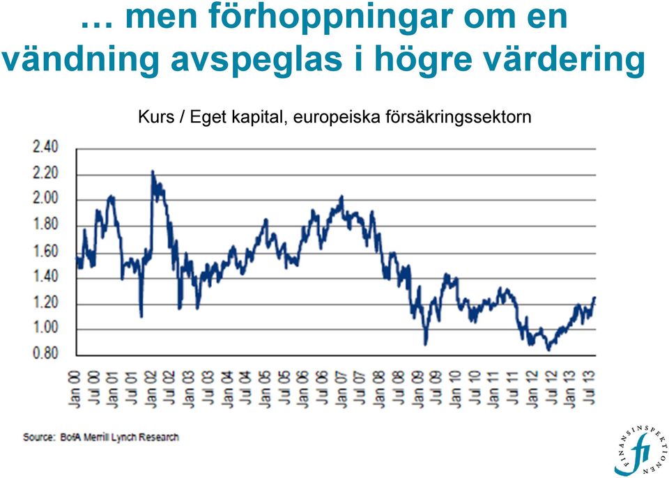 värdering Kurs / Eget