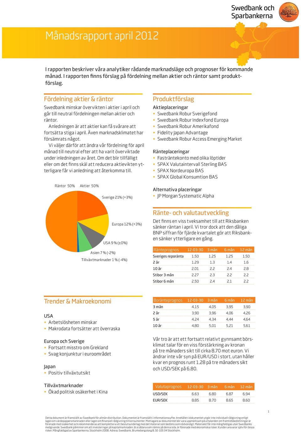 Fördelning aktier & räntor Swedbank minskar övervikten i aktier i april och går till neutral fördelningen mellan aktier och räntor.