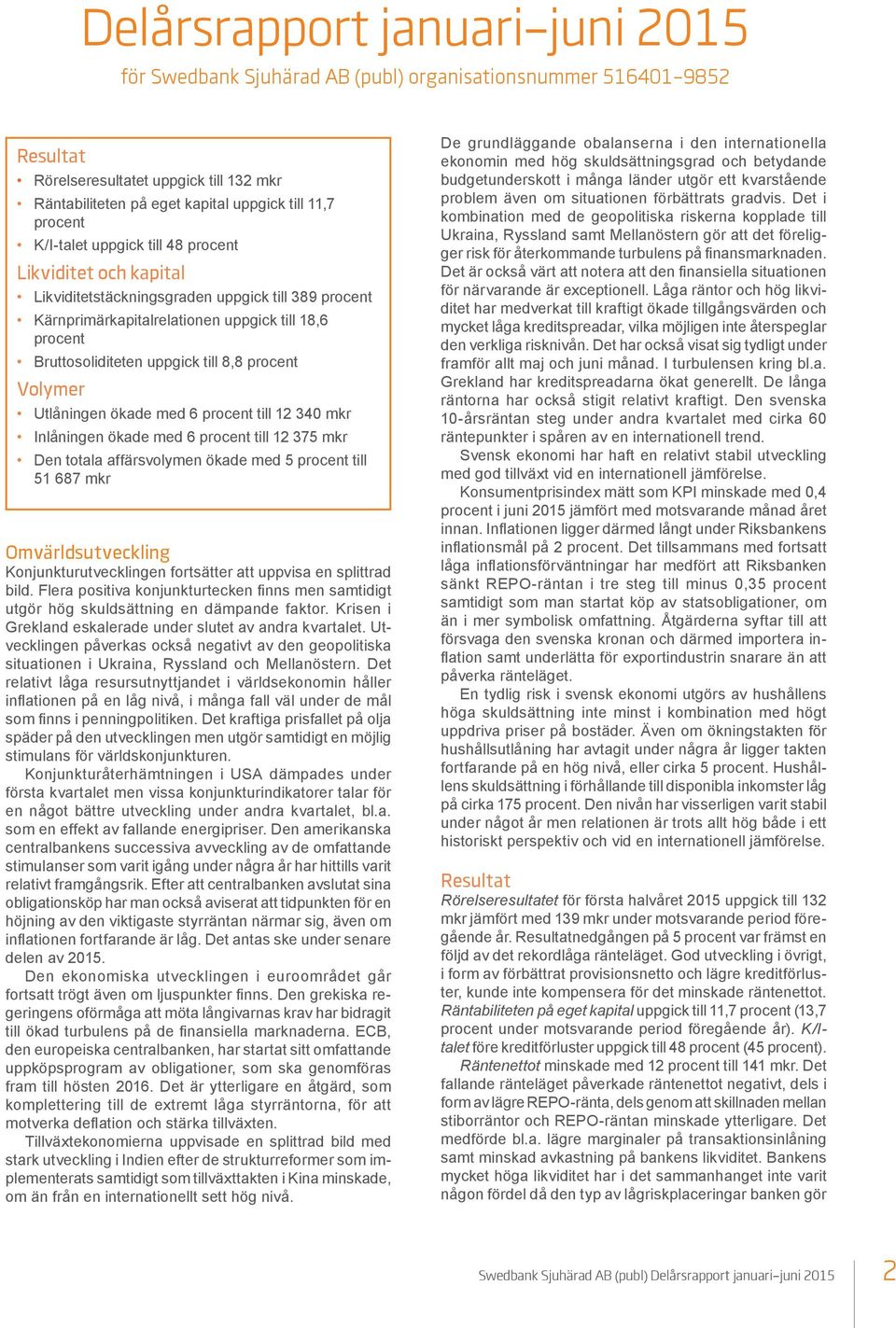 till 8,8 procent Volymer Utlåningen ökade med 6 procent till 12 340 mkr Inlåningen ökade med 6 procent till 12 375 mkr Den totala affärsvolymen ökade med 5 procent till 51 687 mkr Omvärldsutveckling