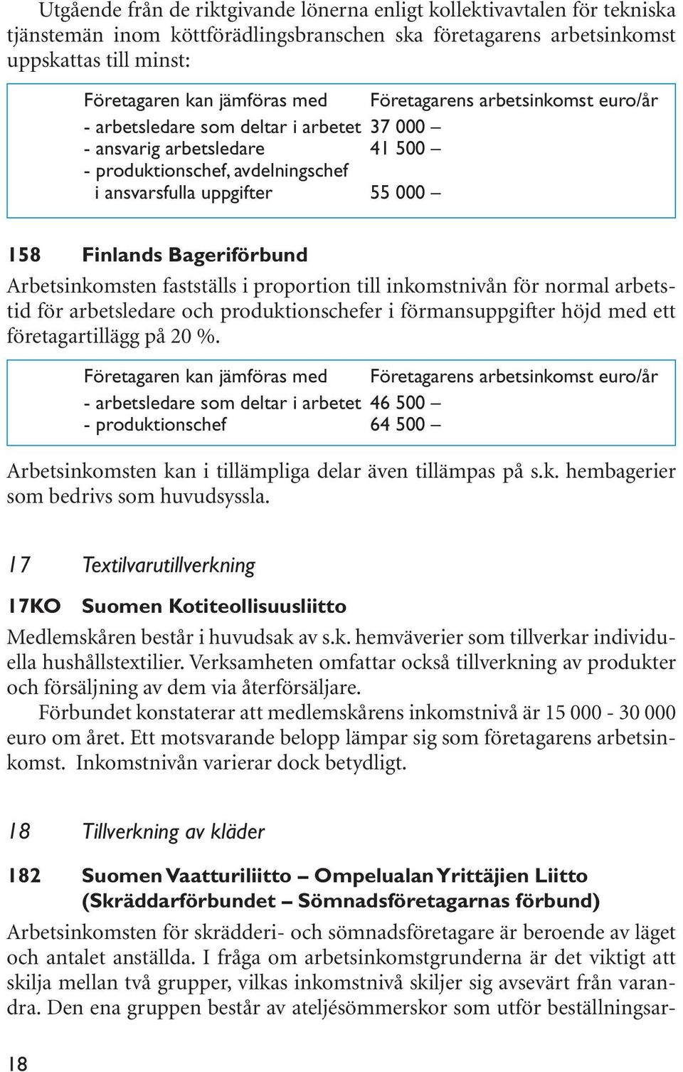 Bageriförbund Arbetsinkomsten fastställs i proportion till inkomstnivån för normal arbetstid för arbetsledare och produktionschefer i förmansuppgifter höjd med ett företagartillägg på 20 %.