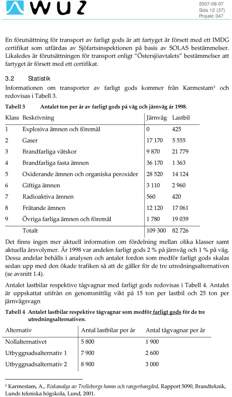 2 Statistik Informationen om transporter av farligt gods kommer från Karmestam 5 och redovisas i Tabell 3. Tabell 3 Antalet ton per år av farligt gods på väg och järnväg år 1998.