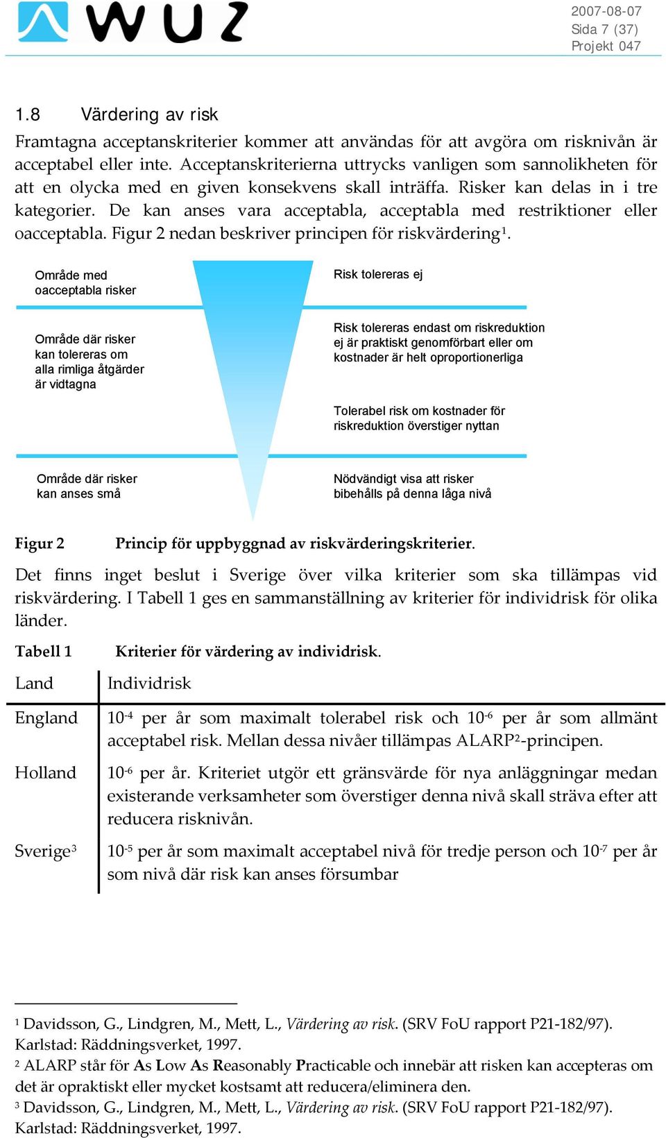 De kan anses vara acceptabla, acceptabla med restriktioner eller oacceptabla. Figur 2 nedan beskriver principen för riskvärdering 1.