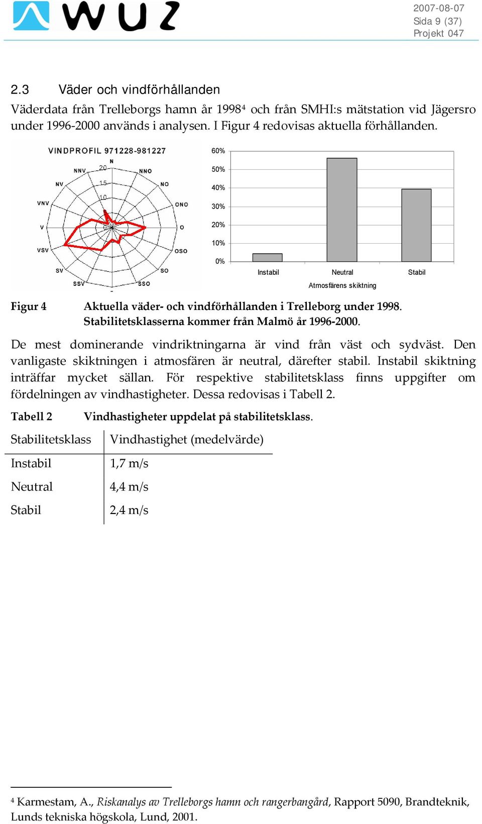 Stabilitetsklasserna kommer från Malmö år 1996 2000. De mest dominerande vindriktningarna är vind från väst och sydväst. Den vanligaste skiktningen i atmosfären är neutral, därefter stabil.