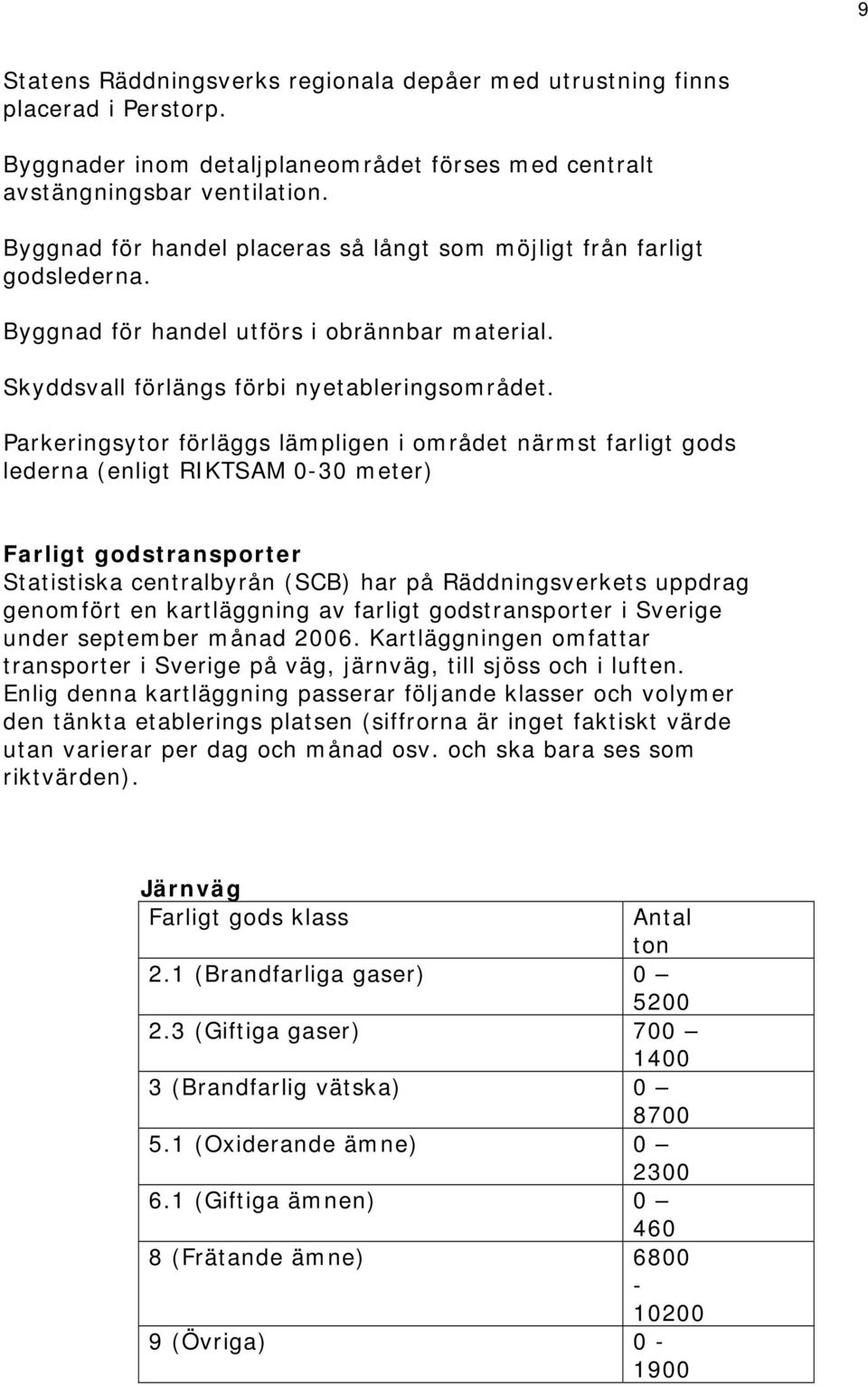 Parkeringsytor förläggs lämpligen i området närmst farligt gods lederna (enligt RIKTSAM 0-30 meter) Farligt godstransporter Statistiska centralbyrån (SCB) har på Räddningsverkets uppdrag genomfört en