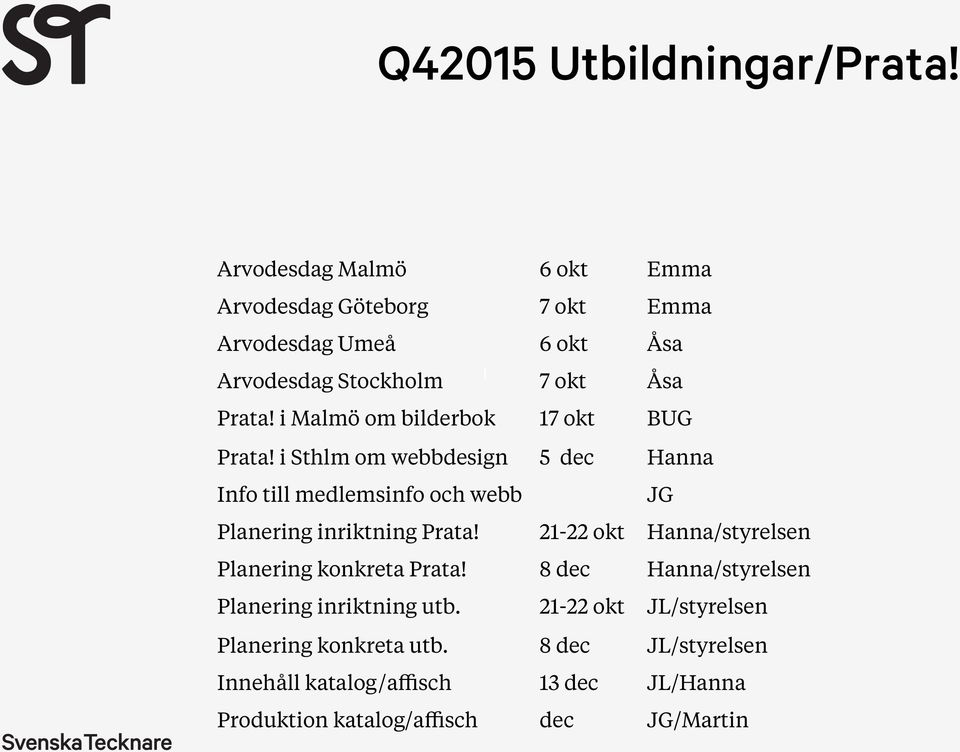 i Malmö om bilderbok 17 okt BUG Prata! i Sthlm om webbdesign 5 dec Hanna Info till medlemsinfo och webb JG Planering inriktning Prata!