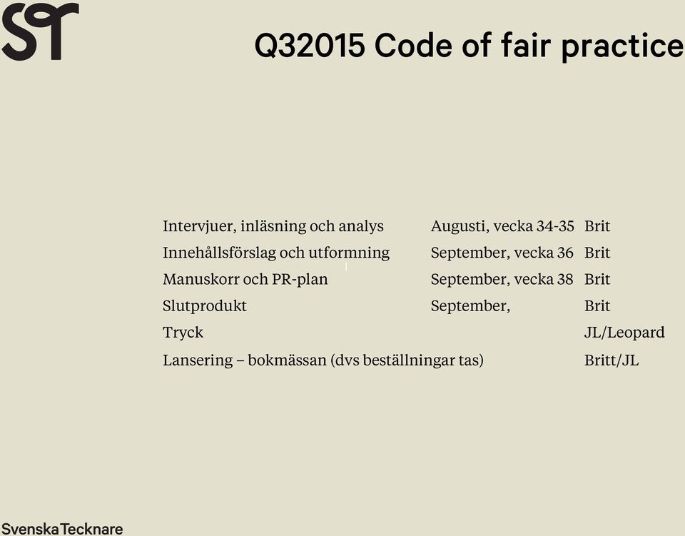 Brit Manuskorr och PR-plan September, vecka 38 Brit Slutprodukt