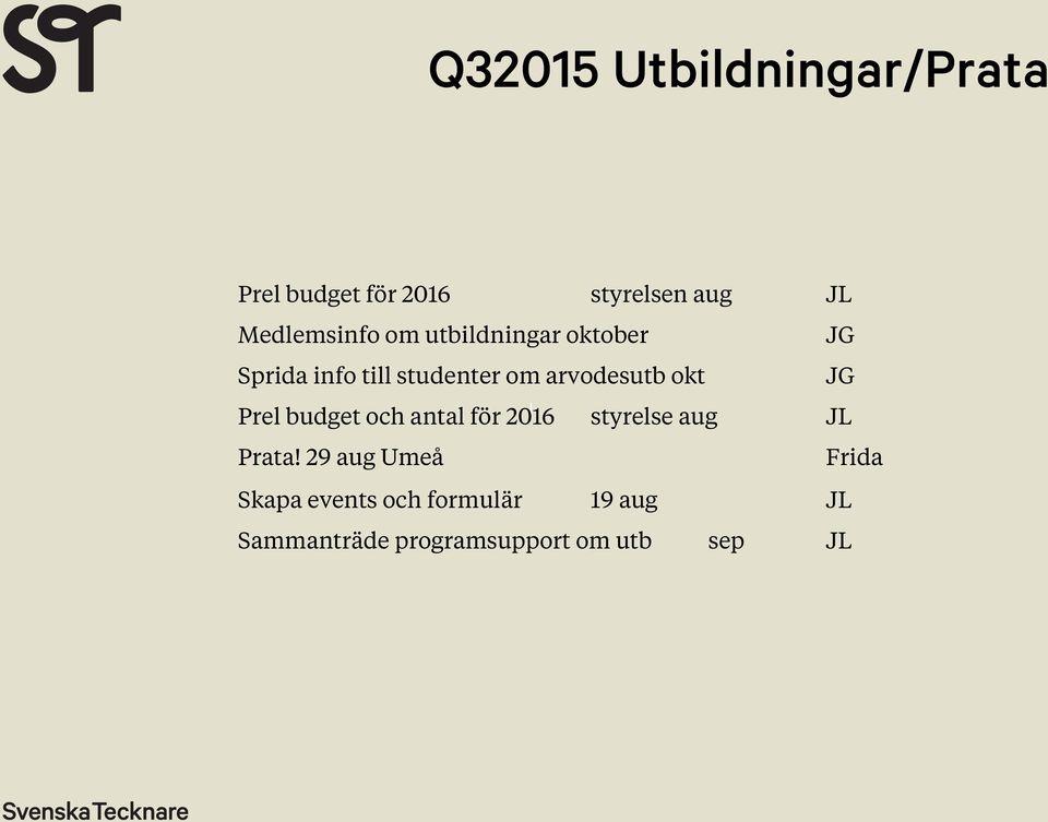 arvodesutb okt JG Prel budget och antal för 2016 styrelse aug JL Prata!