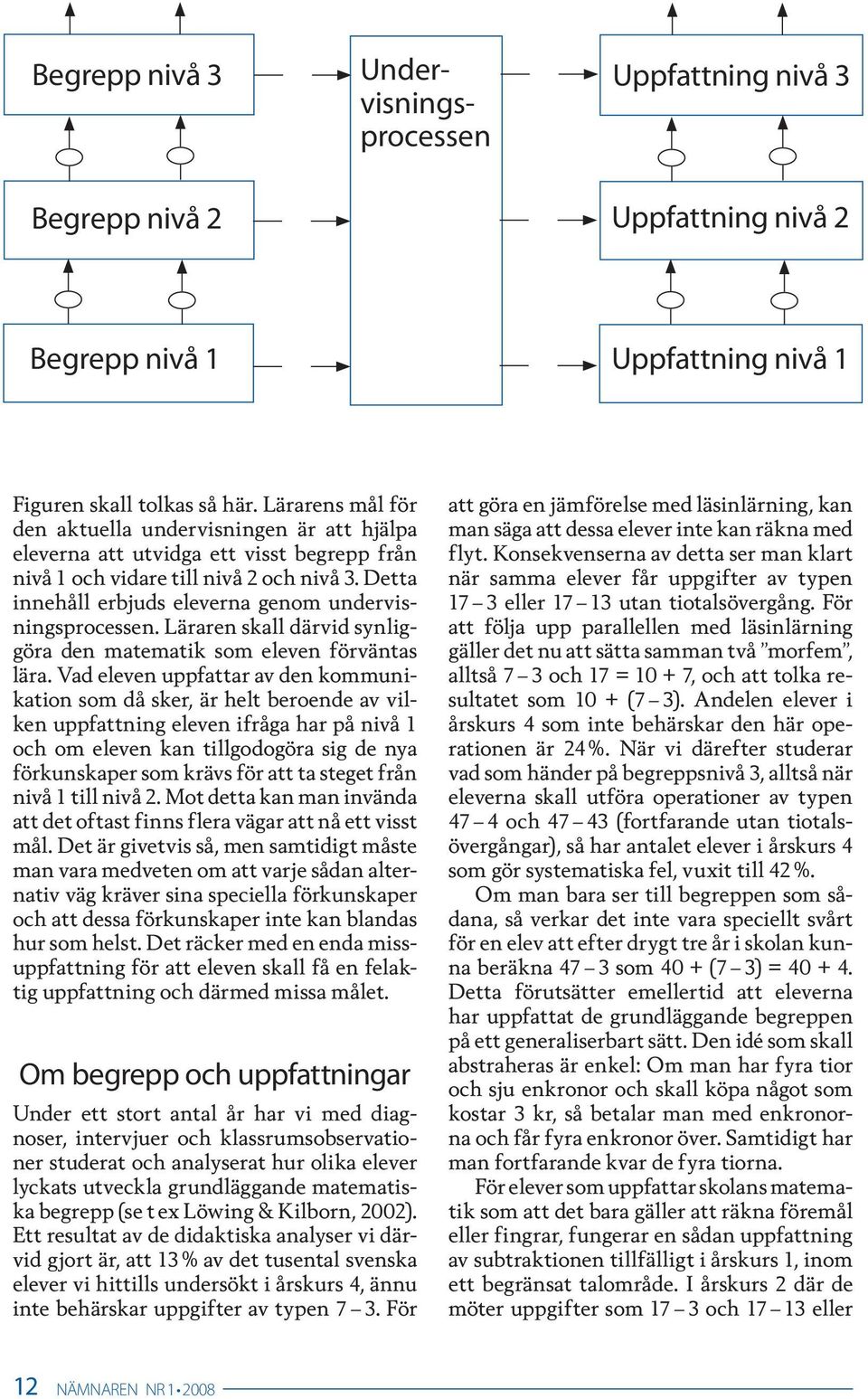 Detta innehåll erbjuds eleverna genom undervisningsprocessen. Läraren skall därvid synliggöra den matematik som eleven förväntas lära.