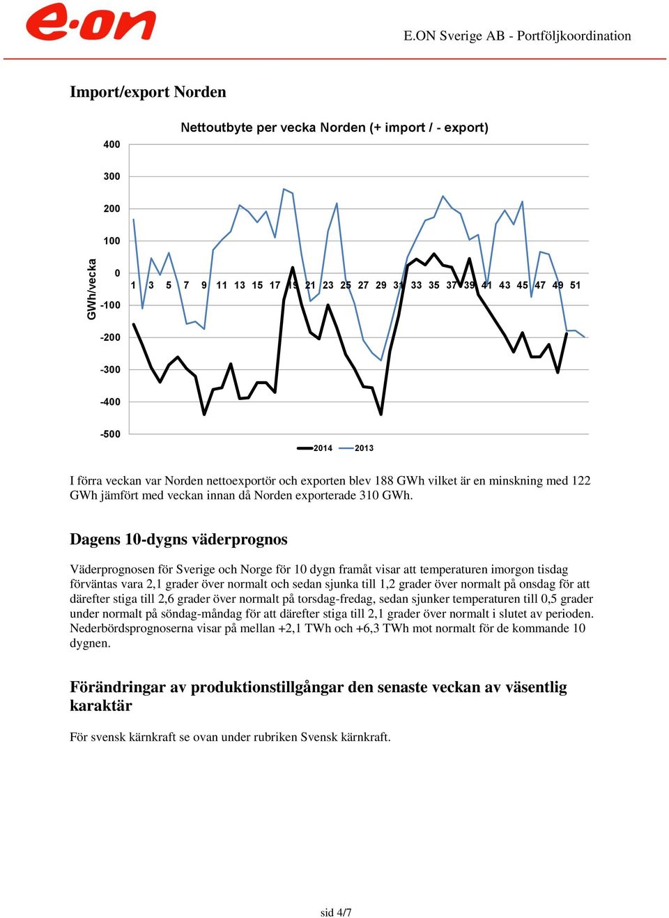 Dagens 1-dygns väderprognos Väderprognosen för Sverige och Norge för 1 dygn framåt visar att temperaturen imorgon tisdag förväntas vara 2,1 grader över normalt och sedan sjunka till 1,2 grader över