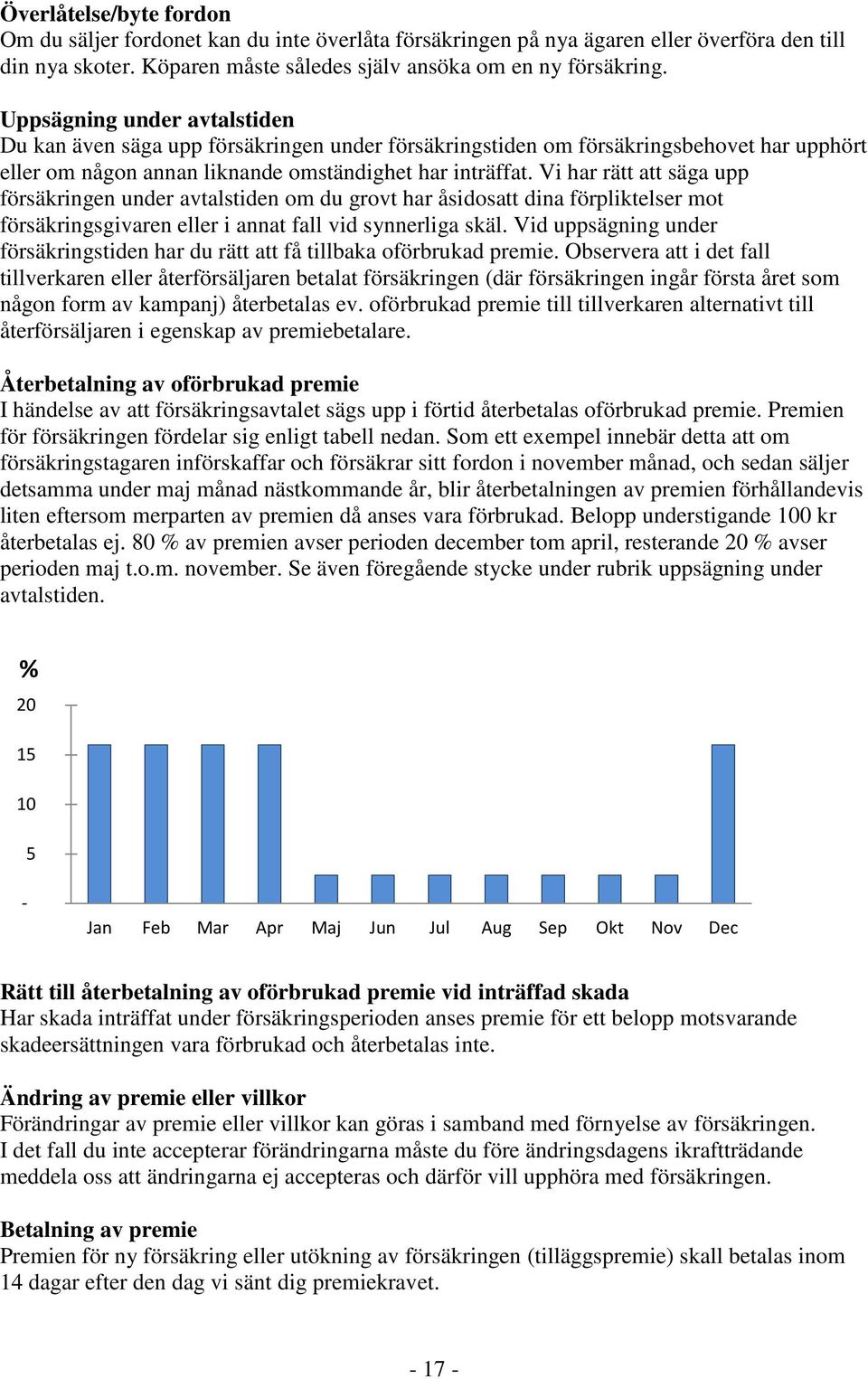 Vi har rätt att säga upp försäkringen under avtalstiden om du grovt har åsidosatt dina förpliktelser mot försäkringsgivaren eller i annat fall vid synnerliga skäl.