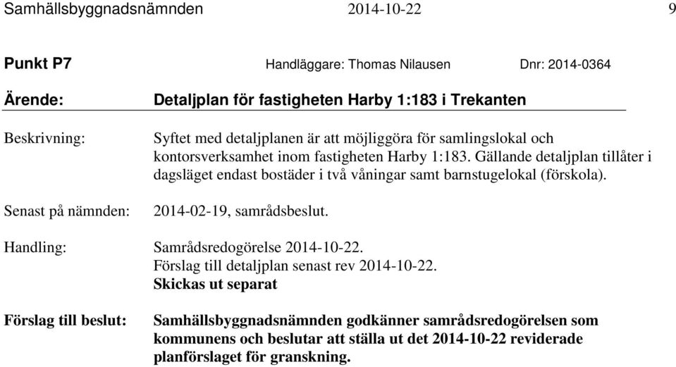 Gällande detaljplan tillåter i dagsläget endast bostäder i två våningar samt barnstugelokal (förskola). 2014-02-19, samrådsbeslut. Handling: Samrådsredogörelse 2014-10-22.