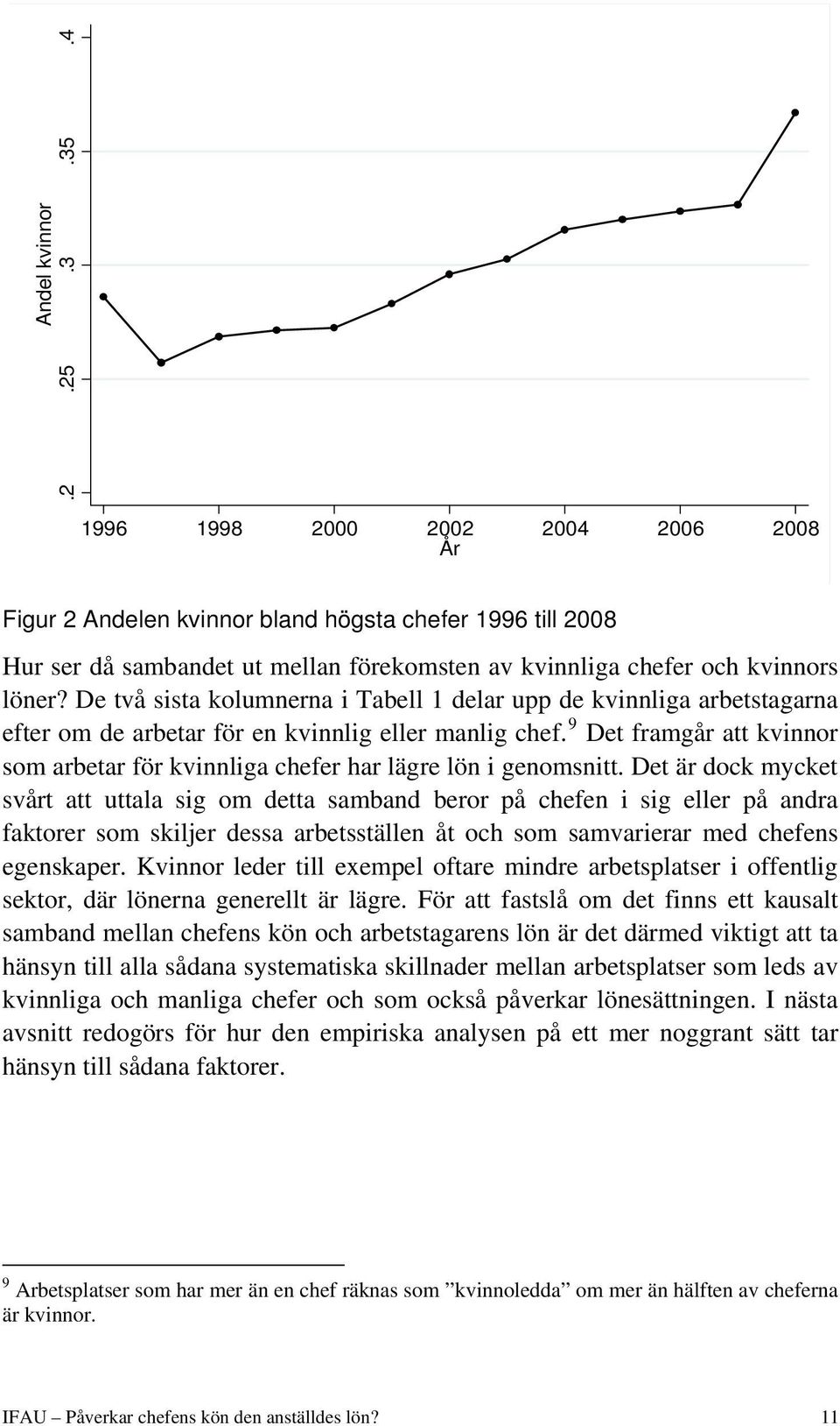 De två sista kolumnerna i Tabell 1 delar upp de kvinnliga arbetstagarna efter om de arbetar för en kvinnlig eller manlig chef.