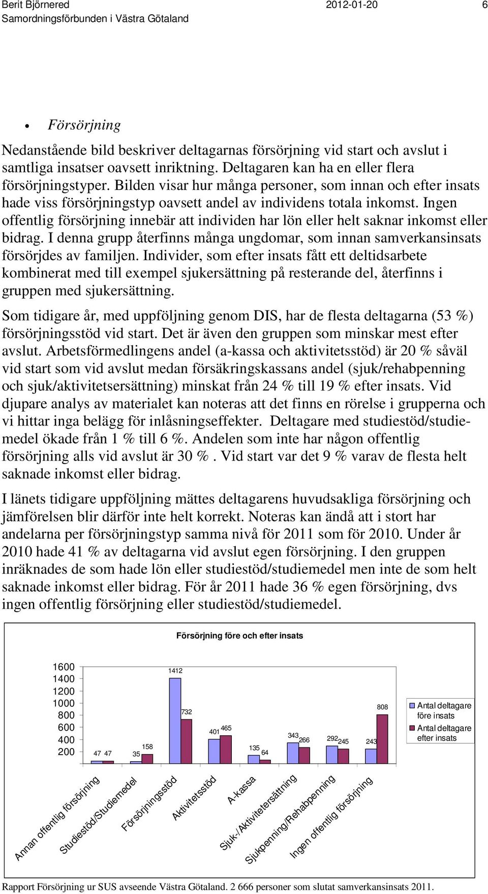 Ingen offentlig försörjning innebär att individen har lön eller helt saknar inkomst eller bidrag. I denna grupp återfinns många ungdomar, som innan samverkansinsats försörjdes av familjen.