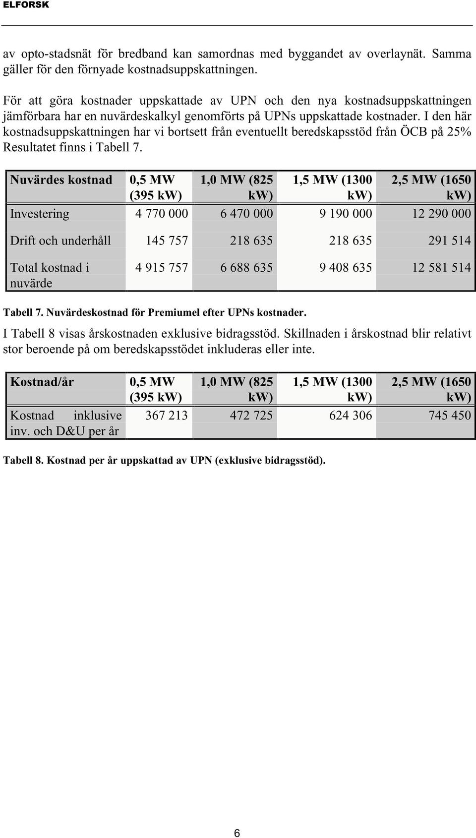 I den här kostnadsuppskattningen har vi bortsett från eventuellt beredskapsstöd från ÖCB på 25% Resultatet finns i Tabell 7.