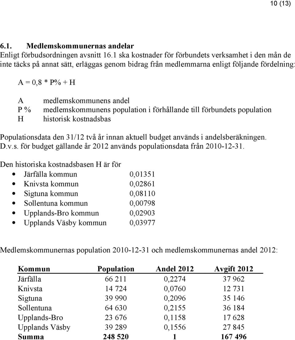 medlemskommunens population i förhållande till förbundets population historisk kostnadsbas Populationsdata den 31/12 två år innan aktuell budget används i andelsberäkningen. D.v.s. för budget gällande år 2012 används populationsdata från 2010-12-31.