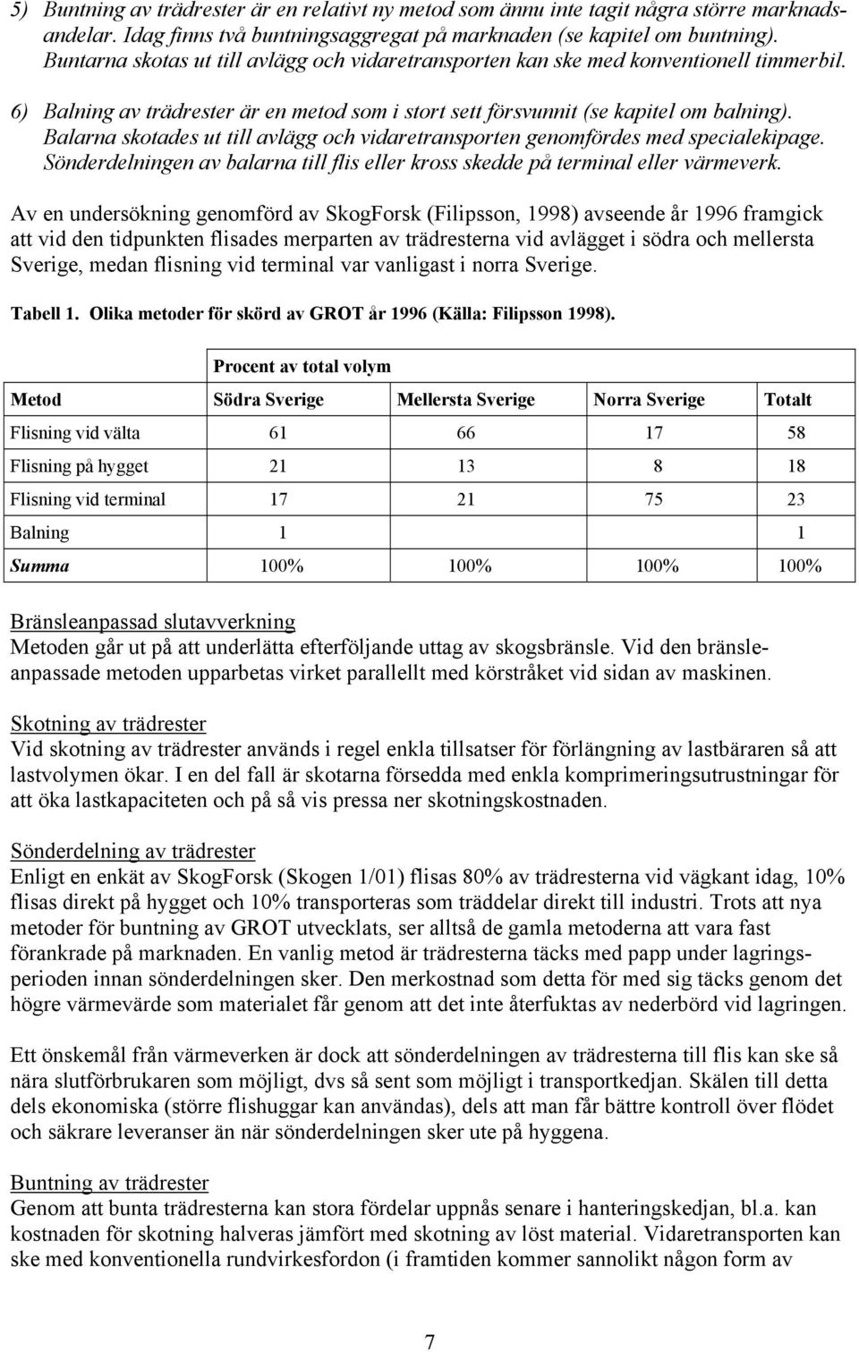 Balarna skotades ut till avlägg och vidaretransporten genomfördes med specialekipage. Sönderdelningen av balarna till flis eller kross skedde på terminal eller värmeverk.