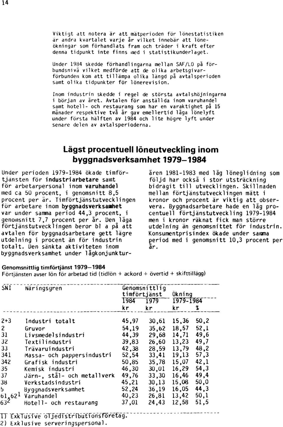 Under 1984 skedde förhandlingarna mellan SAF/LO pä förbundsnivå vilket medförde att de olika arbetsgivarförbunden kom att tillämpa olika längd på avtalsperioden samt olika tidpunkter för lönerevision.