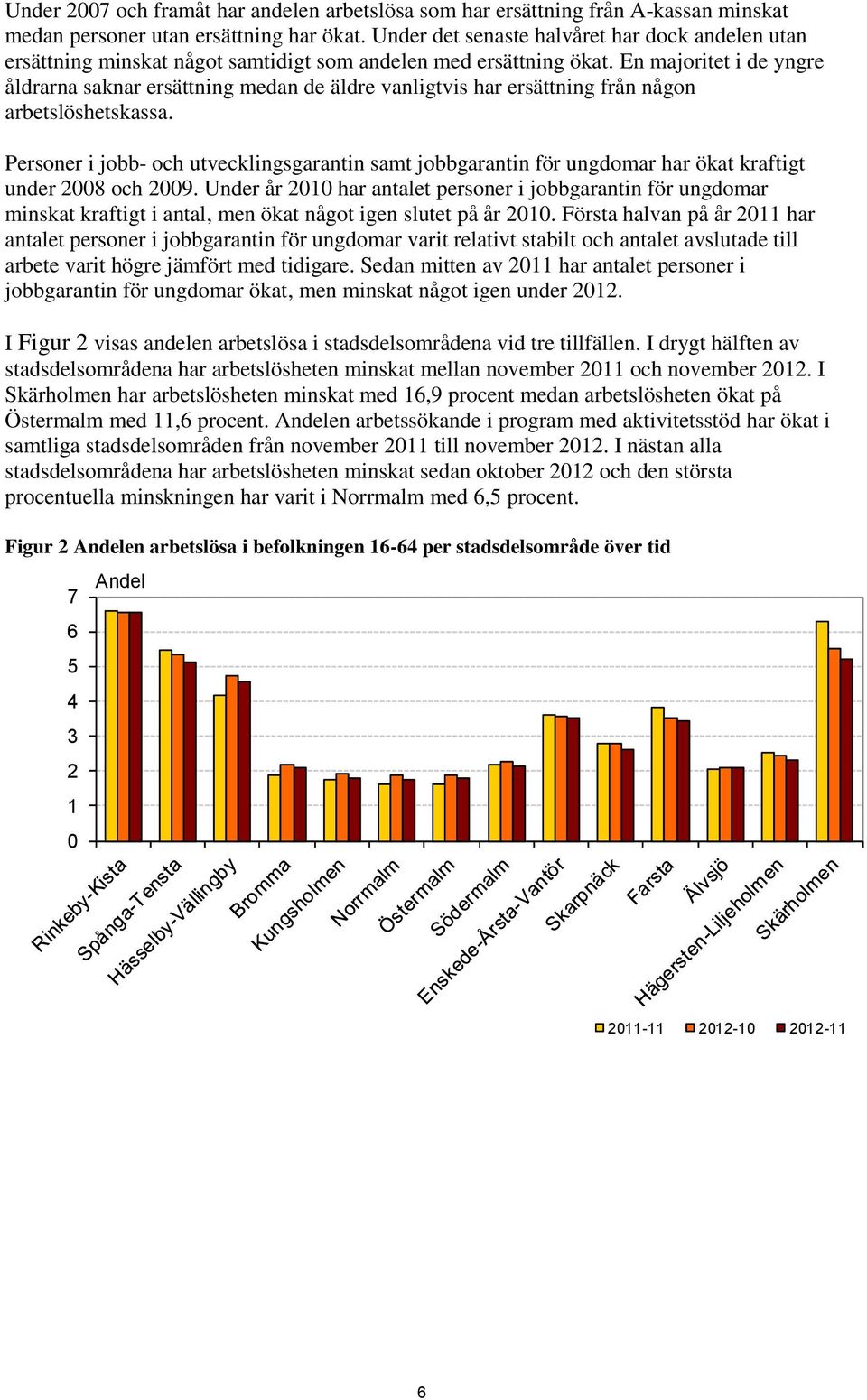 En majoritet i de yngre åldrarna saknar ersättning medan de äldre vanligtvis har ersättning från någon arbetslöshetskassa.