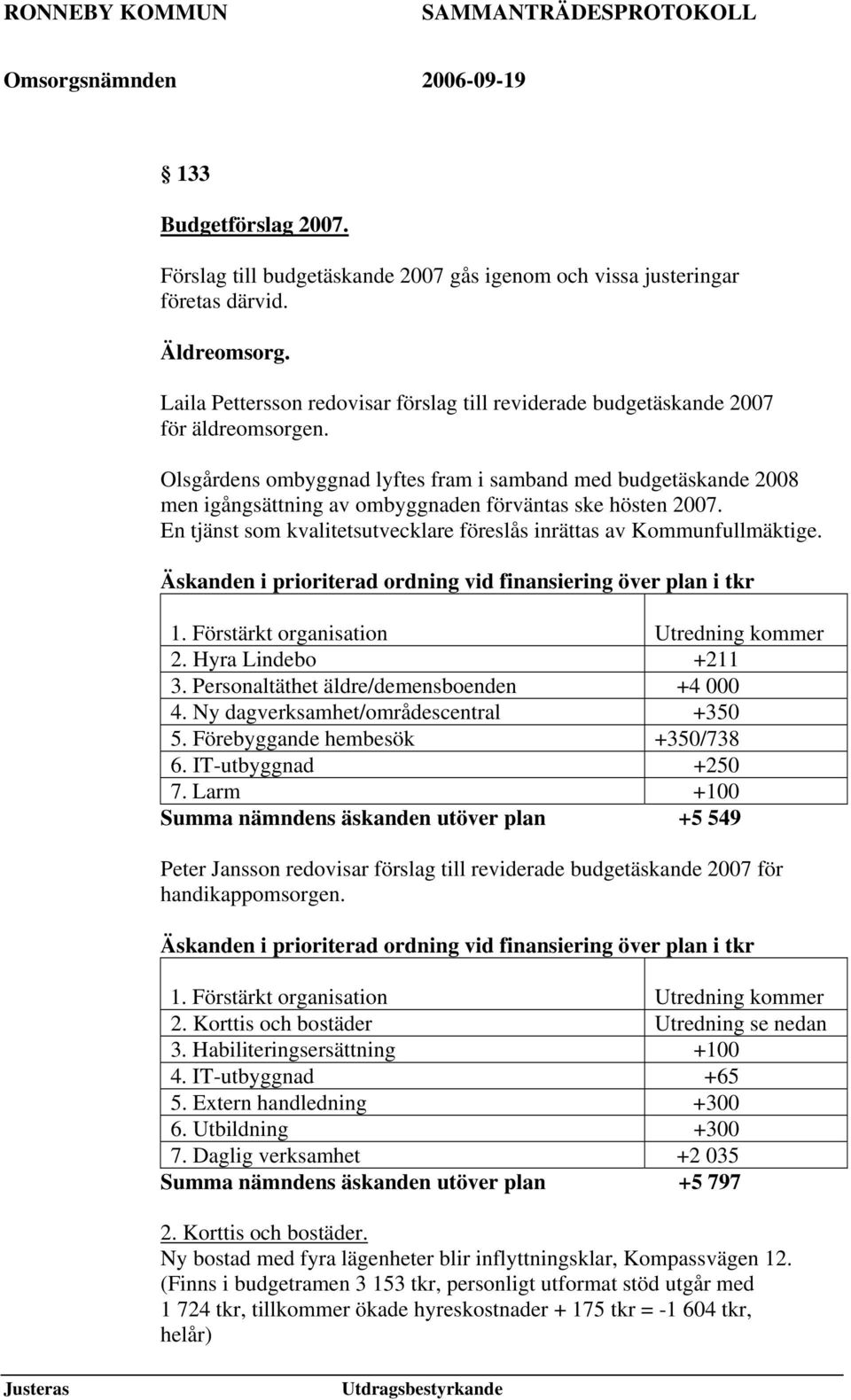 Olsgårdens ombyggnad lyftes fram i samband med budgetäskande 2008 men igångsättning av ombyggnaden förväntas ske hösten 2007. En tjänst som kvalitetsutvecklare föreslås inrättas av Kommunfullmäktige.