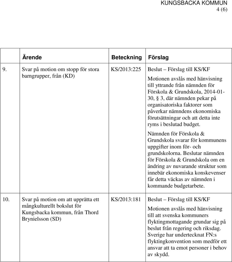 Förskola & Grundskola, 2014-01- 30, 3, där nämnden pekar på organisatoriska faktorer som påverkar nämndens ekonomiska förutsättningar och att detta inte ryms i beslutad budget.