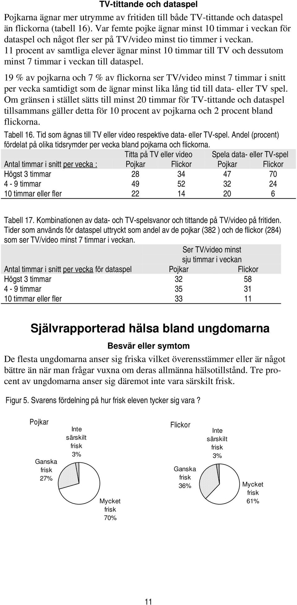 11 procent av samtliga elever ägnar minst 10 timmar till TV och dessutom minst 7 timmar i veckan till dataspel.