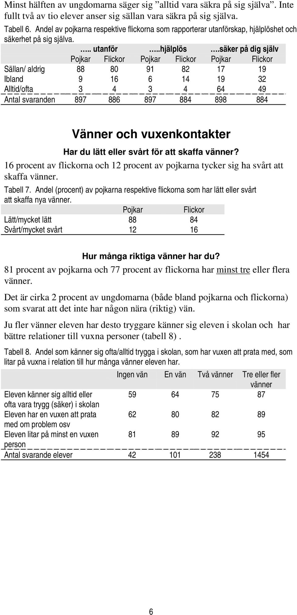 et och säkerhet på sig själva... utanför..hjälplös.