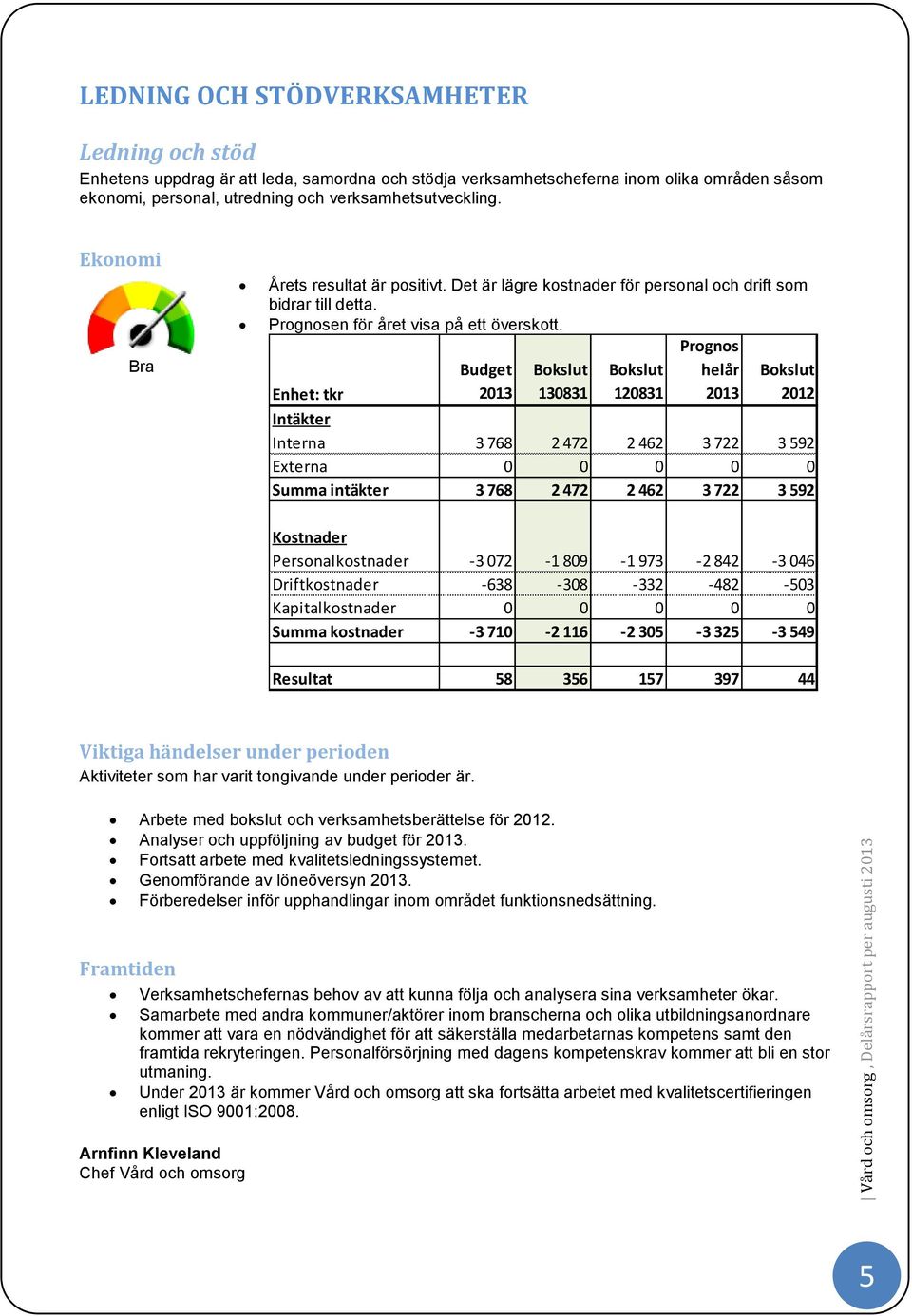 Budget helår Enhet: tkr 130831 120831 2012 Intäkter Interna 3 768 2 472 2 462 3 722 3 592 Externa 0 0 0 0 0 Summa intäkter 3 768 2 472 2 462 3 722 3 592 Kostnader Personalkostnader -3 072-1 809-1