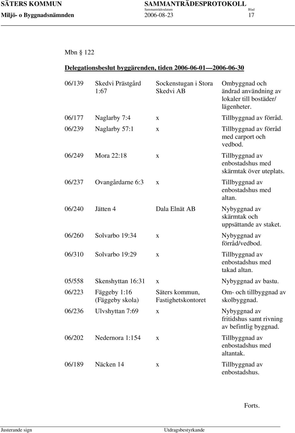 06/249 Mora 22:18 x Tillbyggnad av enbostadshus med skärmtak över uteplats. 06/237 Ovangårdarne 6:3 x Tillbyggnad av enbostadshus med altan.