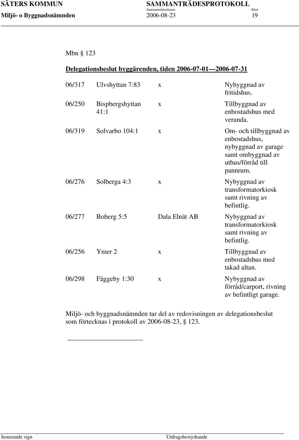 06/276 Solberga 4:3 x Nybyggnad av transformatorkiosk samt rivning av befintlig. 06/277 Boberg 5:5 Dala Elnät AB Nybyggnad av transformatorkiosk samt rivning av befintlig.