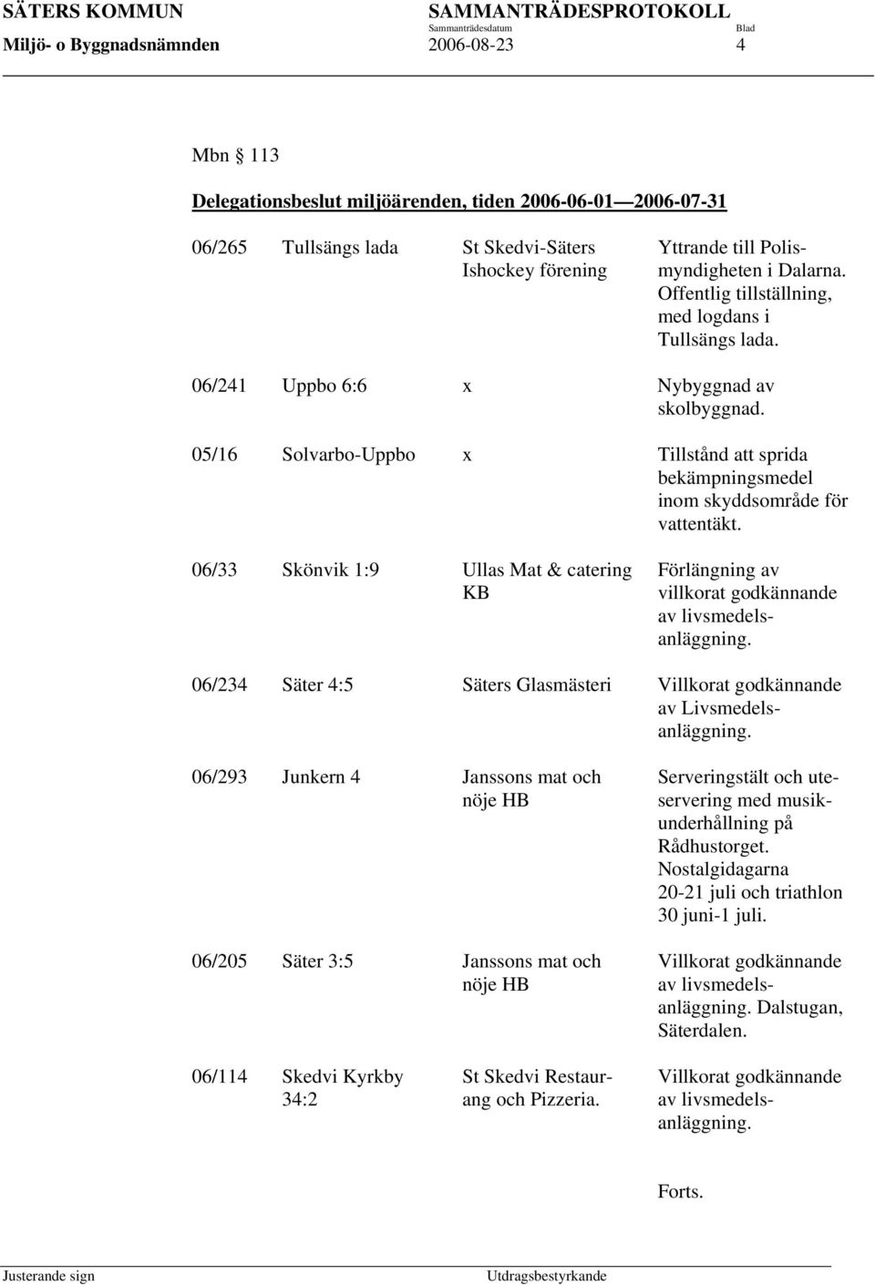 05/16 Solvarbo-Uppbo x Tillstånd att sprida bekämpningsmedel inom skyddsområde för vattentäkt. 06/33 Skönvik 1:9 Ullas Mat & catering KB Förlängning av villkorat godkännande av livsmedelsanläggning.