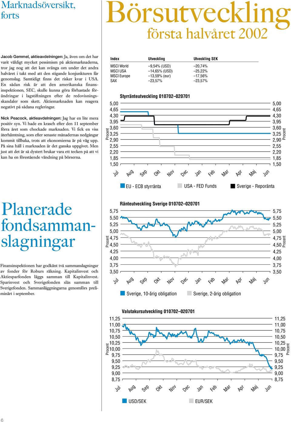 En sådan risk är att den amerikanska finansinspektionen, SEC, skulle kunna göra förhastade förändringar i lagstiftningen efter de redovisningsskandaler som skett.