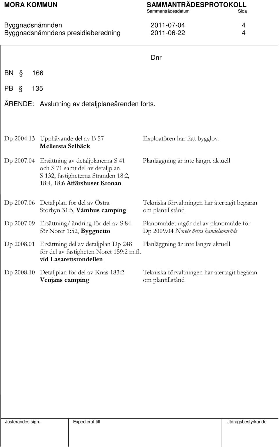 06 Detaljplan för del av Östra Storbyn 31:5, Våmhus camping Dp 2007.09 Ersättning/ ändring för del av S 84 för Noret 1:52, Byggnetto Exploatören har fått bygglov.