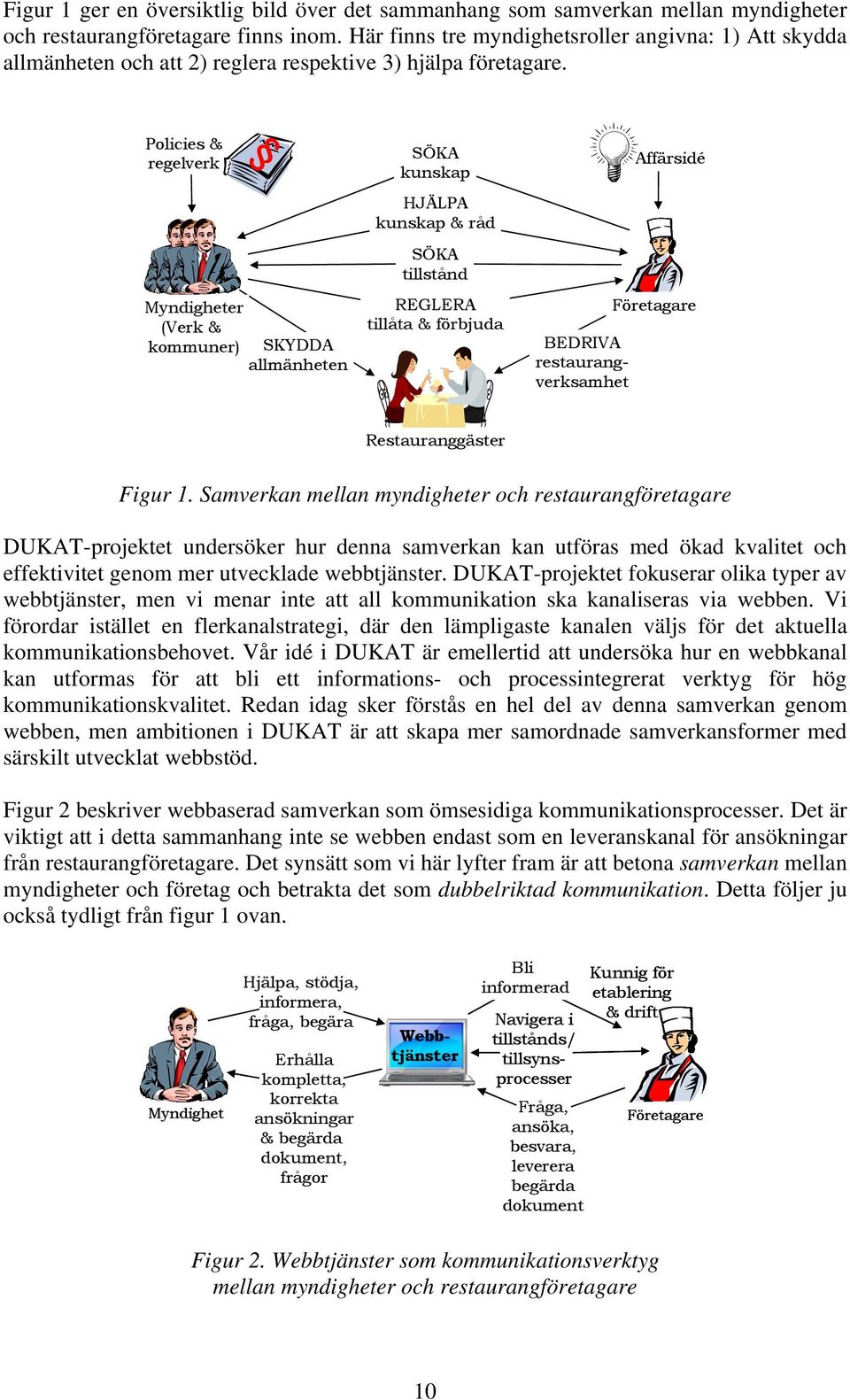 Policies & regelverk Myndigheter (Verk & kommuner) SKYDDA allmänheten SÖKA kunskap HJÄLPA kunskap & råd SÖKA tillstånd REGLERA tillåta & förbjuda BEDRIVA restaurangverksamhet Affärsidé Företagare