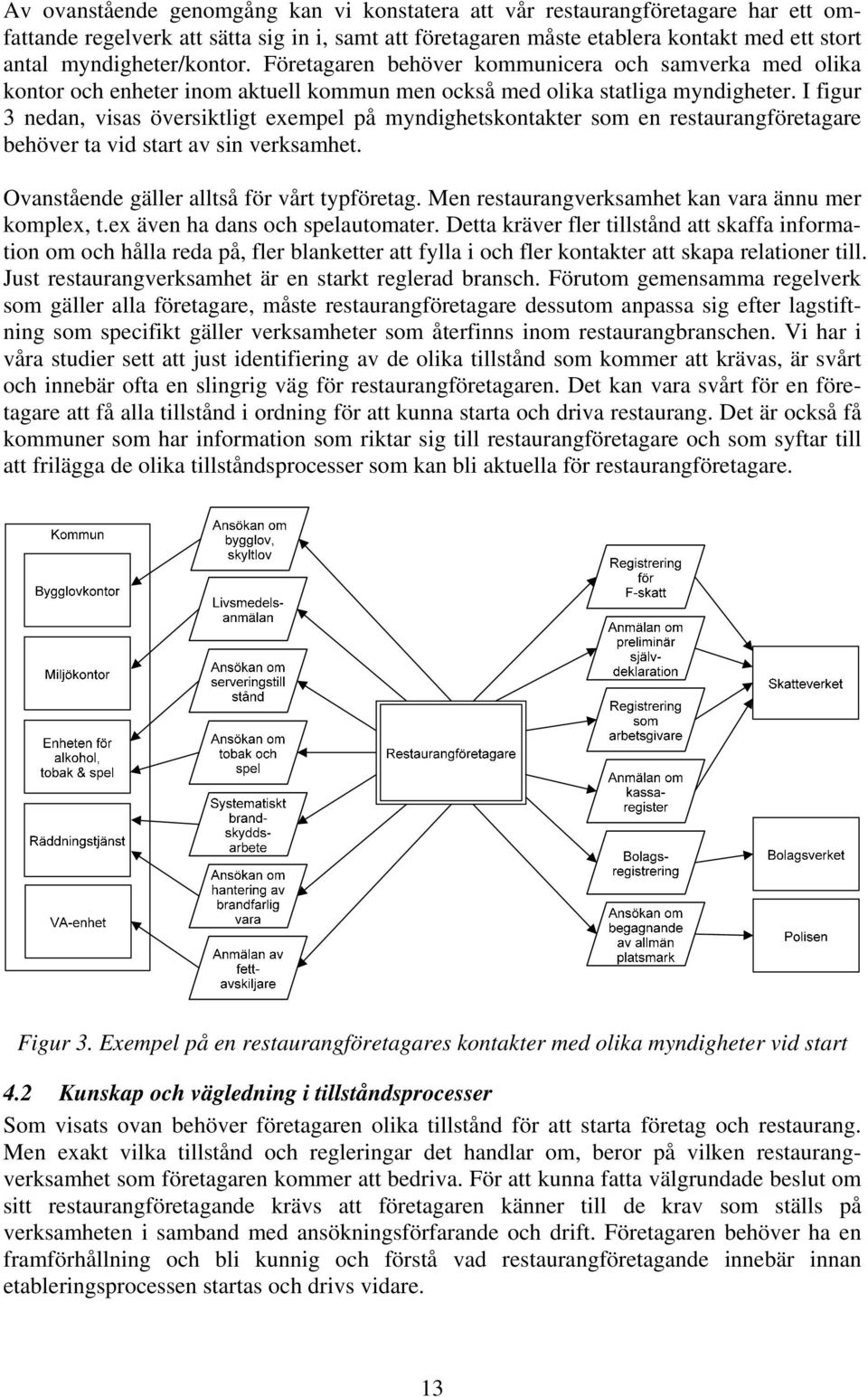 I figur 3 nedan, visas översiktligt exempel på myndighetskontakter som en restaurangföretagare behöver ta vid start av sin verksamhet. Ovanstående gäller alltså för vårt typföretag.