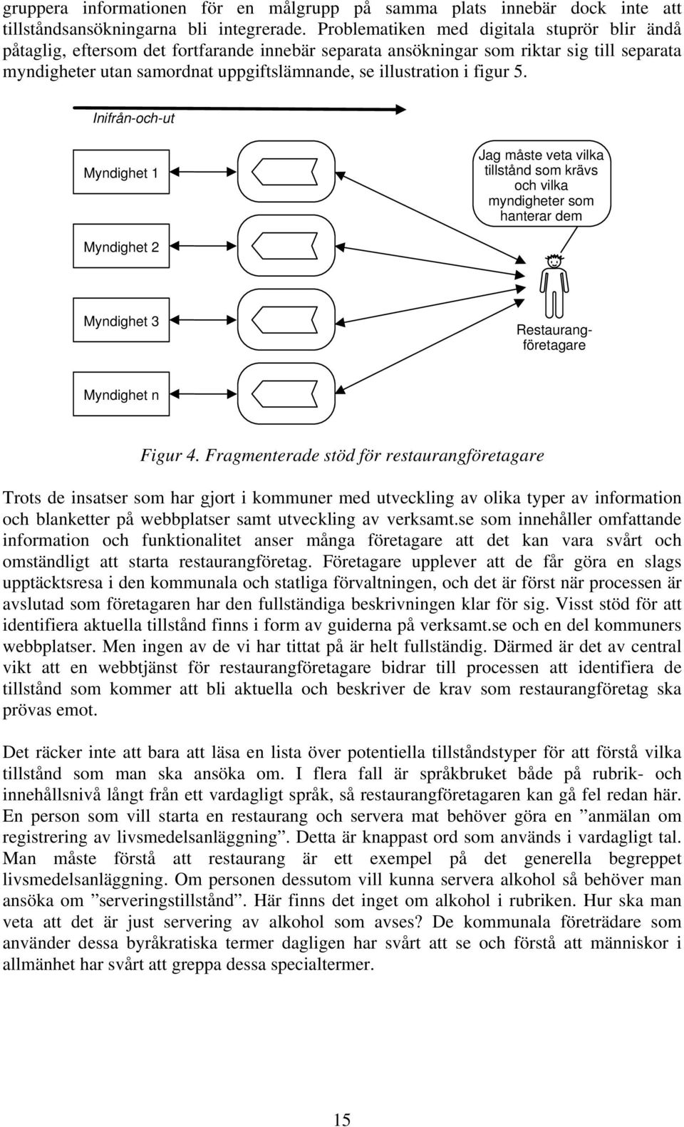 i figur 5. Inifrån-och-ut Myndighet 1 Jag måste veta vilka tillstånd som krävs och vilka myndigheter som hanterar dem Myndighet 2 Myndighet 3 Restaurangföretagare Myndighet n Figur 4.