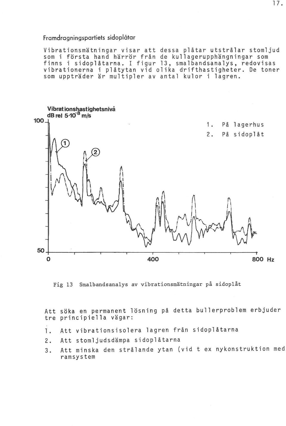 10-8 m/s 1. På lagerhus 2. På sidoplåt ~ I. I ~. II i i I I 5O+-----,-----~----.-----r----.