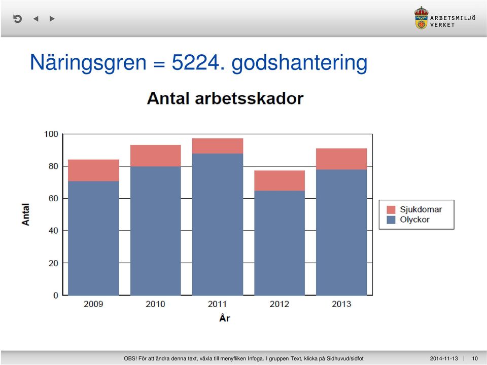 menyfliken Infoga.