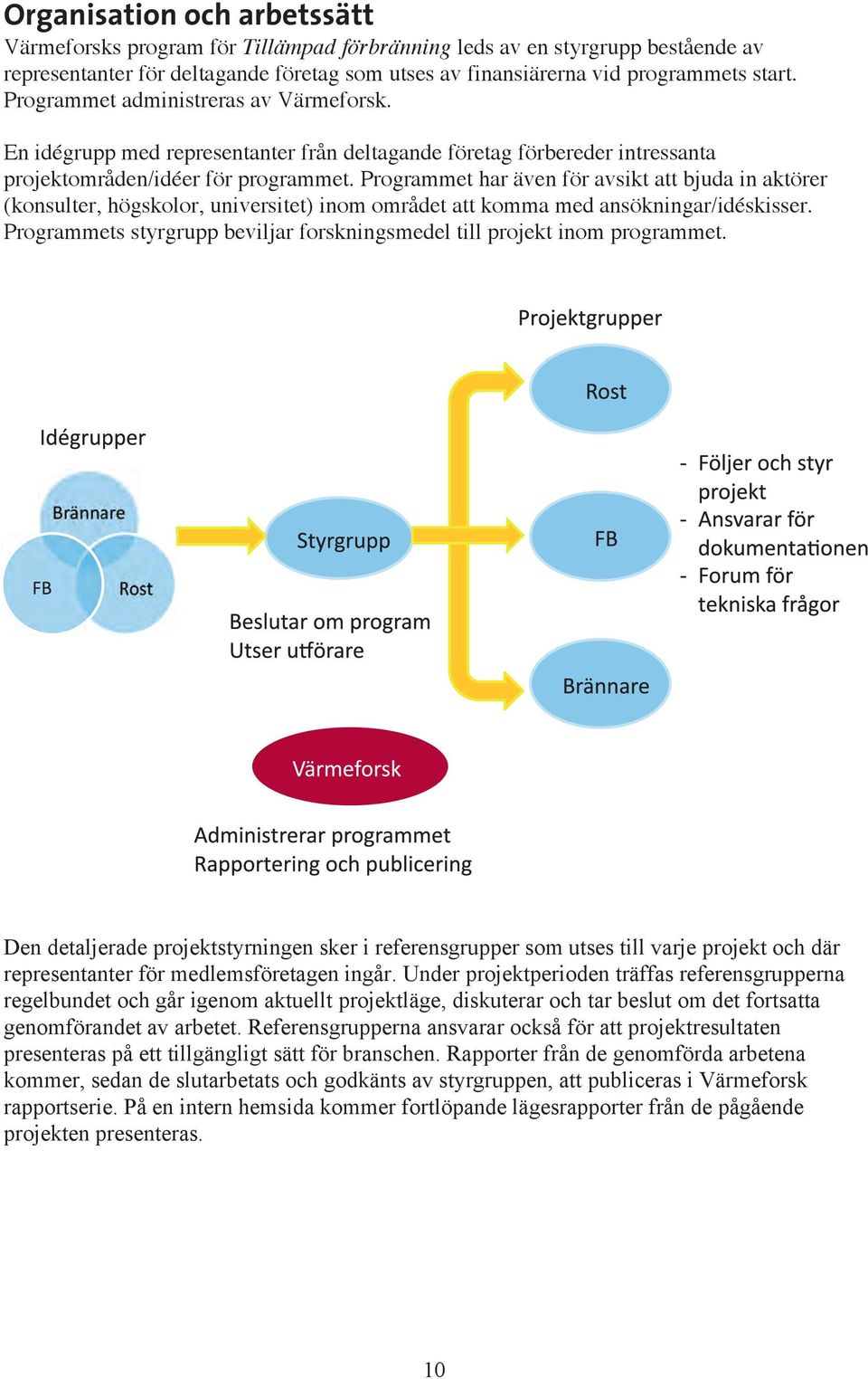 Programmet har även för avsikt att bjuda in aktörer (konsulter, högskolor, universitet) inom området att komma med ansökningar/idéskisser.