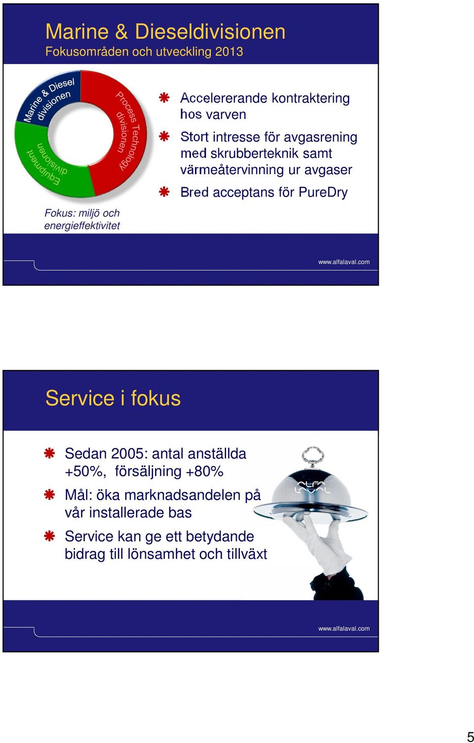 Bred acceptans för PureDry Slide 8 Service i fokus Sedan 2005: antal anställda +50%, försäljning +80% Mål: öka