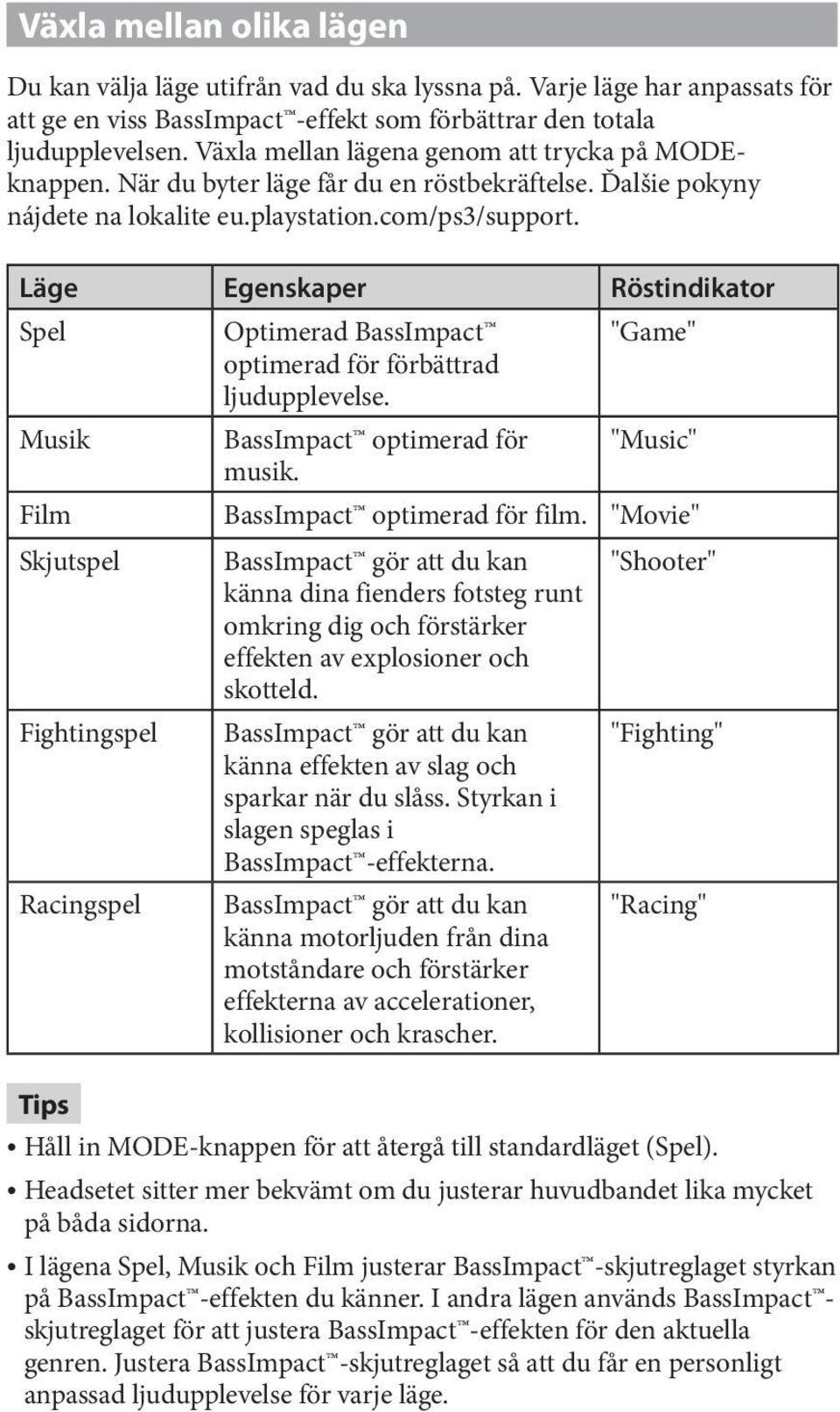 Läge Egenskaper Röstindikator Spel Optimerad BassImpact "Game" optimerad för förbättrad ljudupplevelse. Musik BassImpact optimerad för "Music" musik. Film BassImpact optimerad för film.