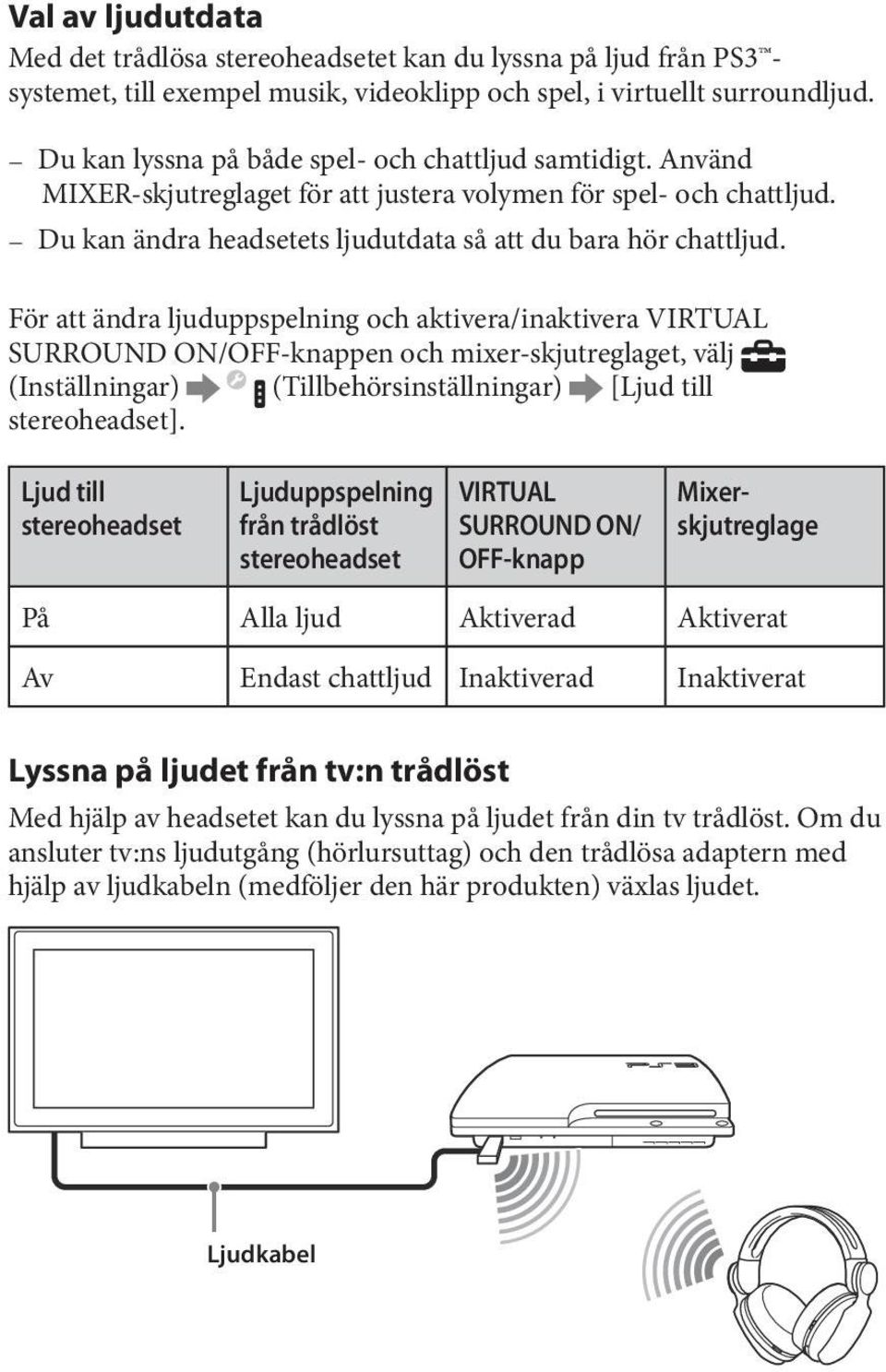 För att ändra ljuduppspelning och aktivera/inaktivera VIRTUAL SURROUND ON/OFF-knappen och mixer-skjutreglaget, välj (Inställningar) (Tillbehörsinställningar) [Ljud till stereoheadset].