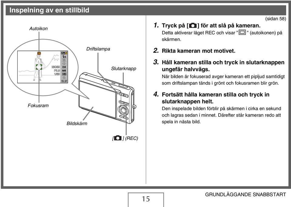 När bilden är fokuserad avger kameran ett pipljud samtidigt som driftslampan tänds i grönt och fokusramen blir grön. Fokusram Bildskärm 4.