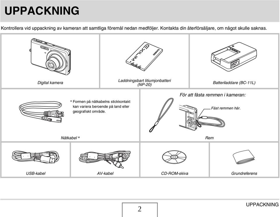 Digital kamera Laddningsbart litiumjonbatteri (NP-20) Batteriladdare (BC-11L) * Formen på nätkabelns