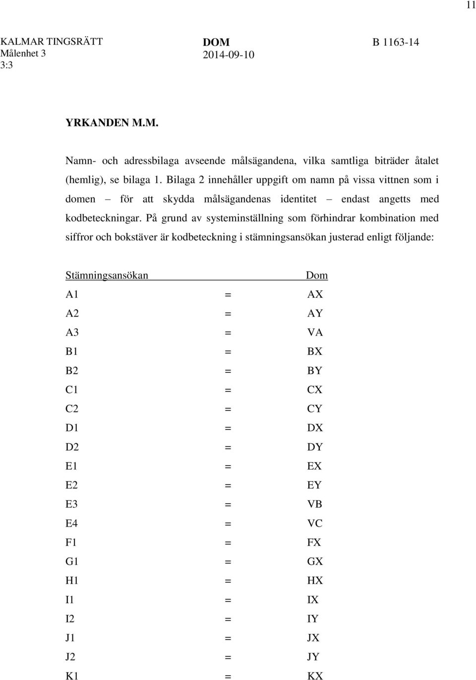 På grund av systeminställning som förhindrar kombination med siffror och bokstäver är kodbeteckning i stämningsansökan justerad enligt följande: