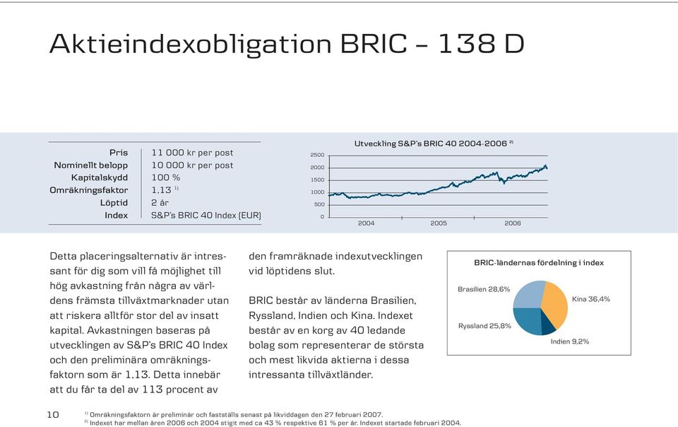 utan att riskera alltför stor del av insatt kapital. Avkastningen baseras på utvecklingen av S&P s BRIC 40 Index och den preliminära omräkningsfaktorn som är 1,13.