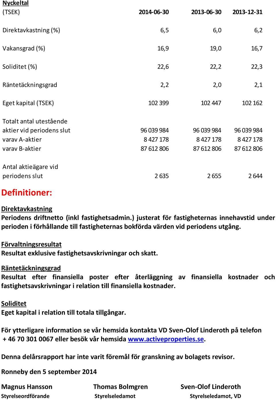 aktieägare vid periodens slut 2635 2655 2644 Definitioner: Direktavkastning Periodens driftnetto (inkl fastighetsadmin.