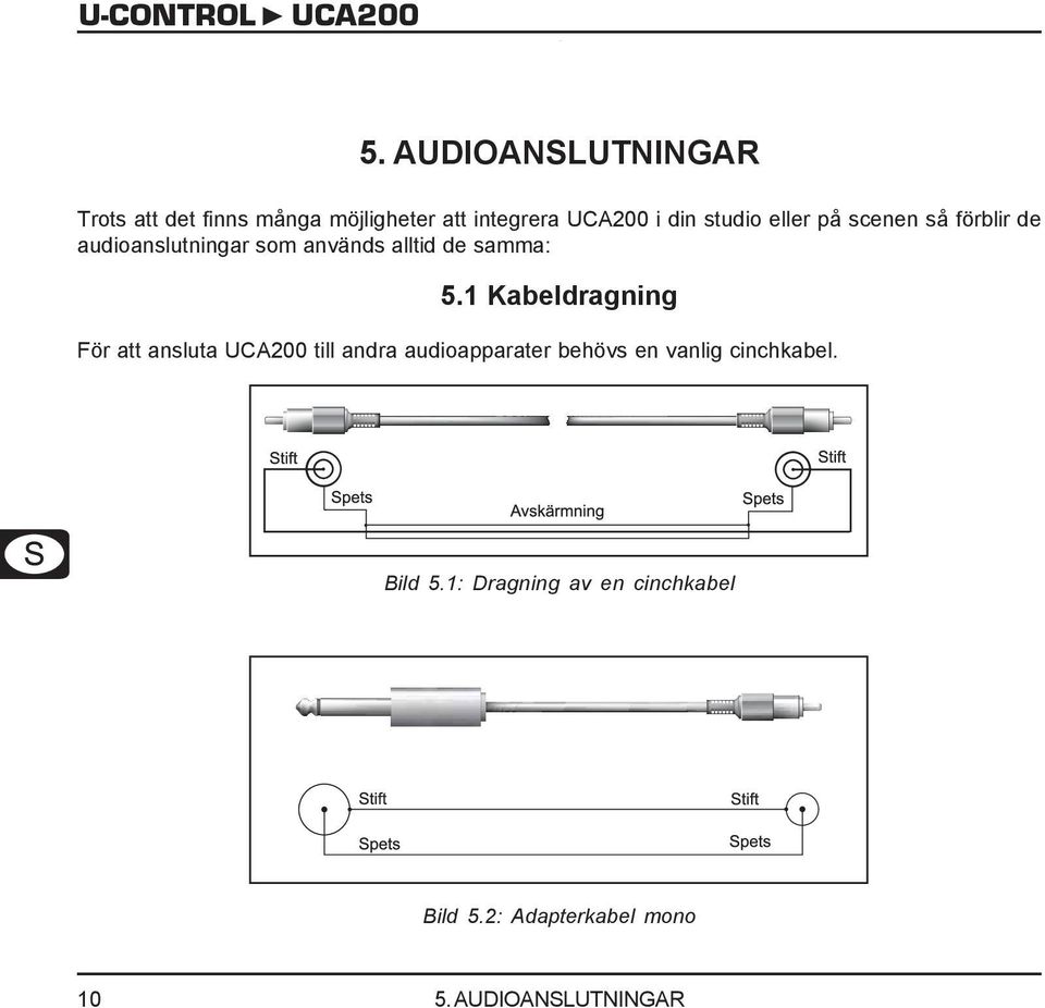 5.1 Kabeldragning För att ansluta till andra audioapparater behövs en vanlig