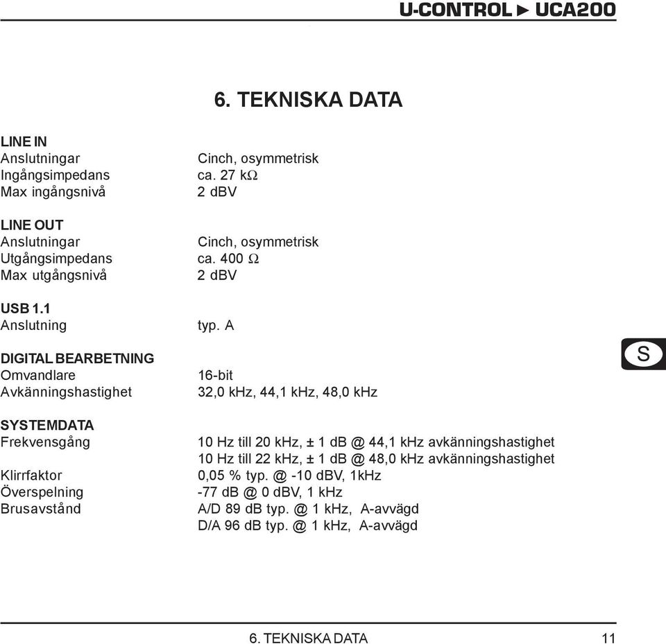 1 Anslutning DIGITAL BEARBETNING Omvandlare Avkänningshastighet SYSTEMDATA Frekvensgång Klirrfaktor Överspelning Brusavstånd Cinch, osymmetrisk ca.